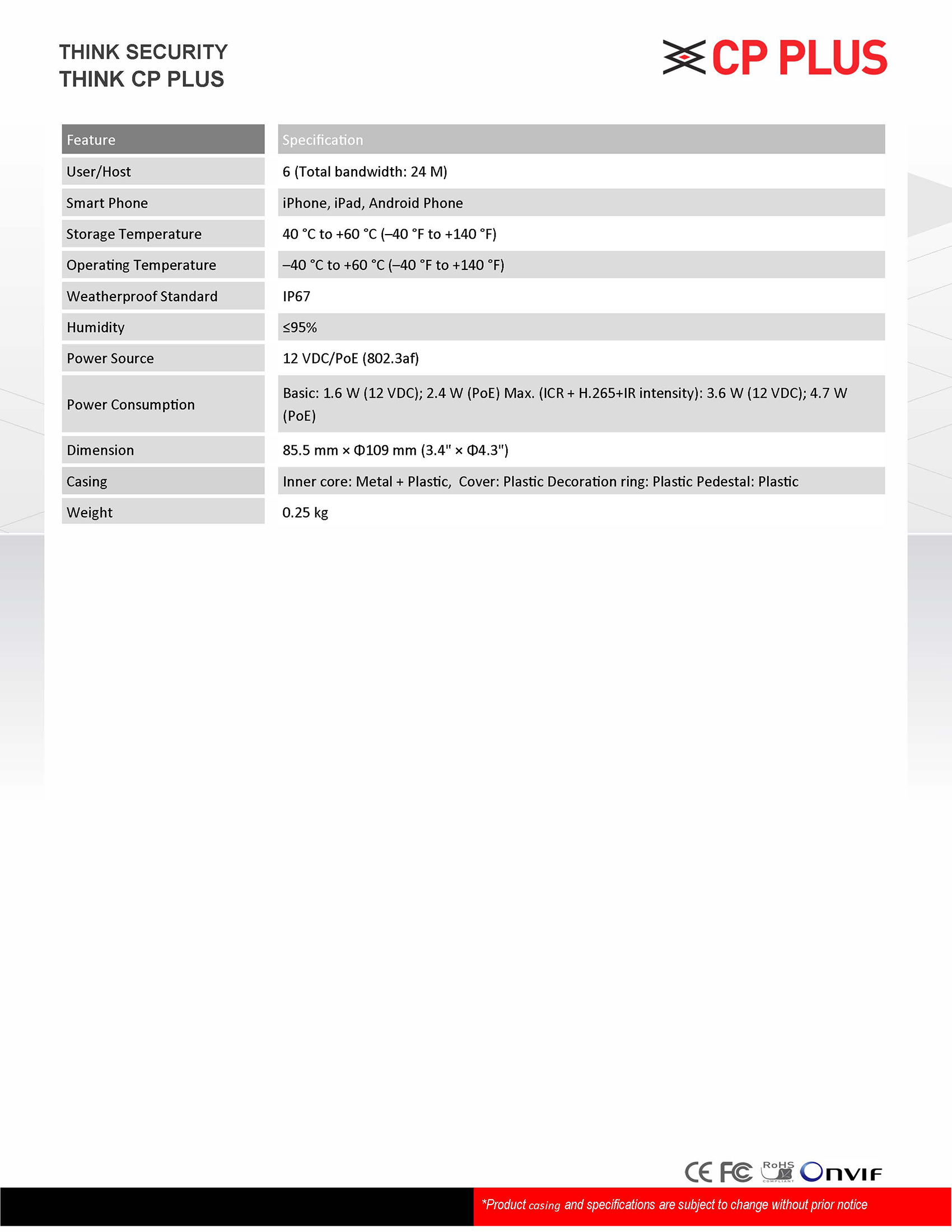 4MP Network IR Dome Camera - 30Mtr - Image 6