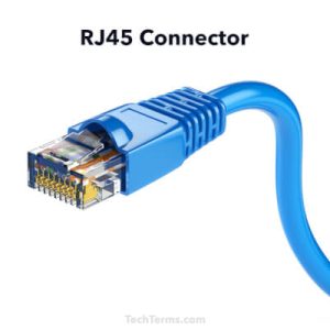 RJ 45 CONNECTOR